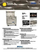 imperial-range-ir-2-g24t-e-c-208v-3ph-range-36-restaurant-electric-specshee-251119dbgmwc.pdf