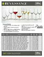 libbey-glass-9130-glass-goblet-specsheet-25111954djte.pdf