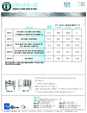 hoshizaki-urc-22fz-remote-condenser-unit-specsheet-251119kmvkol.pdf