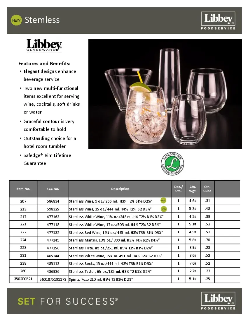 libbey-glass-3502fcp21-glass-old-fashioned-rocks-7-oz-clear-specsheet-260726hb80jy.pdf