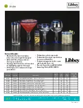 libbey-glass-92305-glass-cocktail-martini-specsheet-251119y3n0gv.pdf