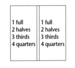 Nemco 66095, Adapter Bar