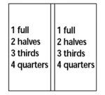 Nemco 67339, Adapter Plate