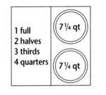 Nemco , 67411, Adapter Plate