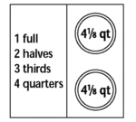 Nemco 67413, Adapter Plate